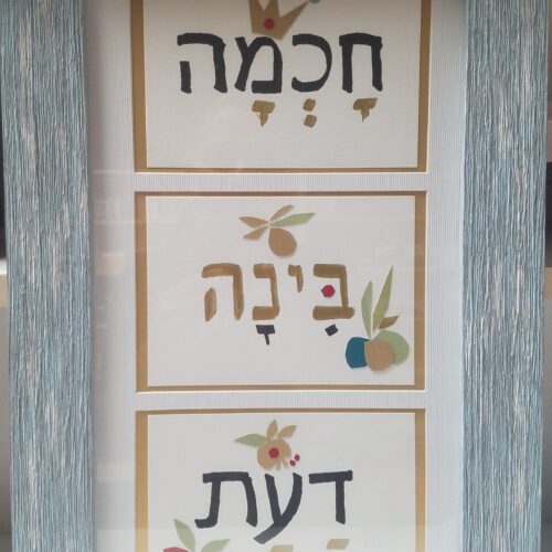 Chochma Bina Daat - Blue Frame